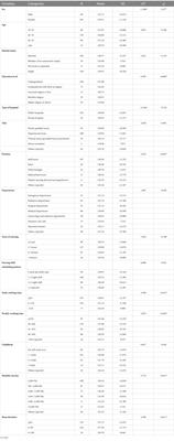 Job satisfaction and psychological factors influence the caring behavior in nurses in Sierra Leone: a cross-sectional study